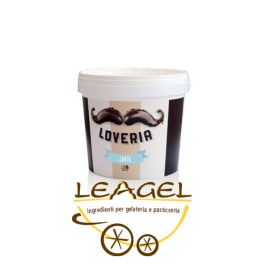 Loveria melk Leagel