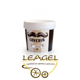 Loveria cocosnoot Leagel